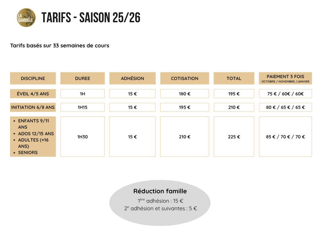 tarifs-lagambille-25-26 tarifs la gambille saison 2025-2026