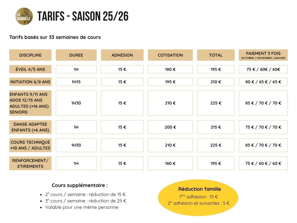 tarifs-lagambille-25-26 tarifs la gambille saison 2025-2026